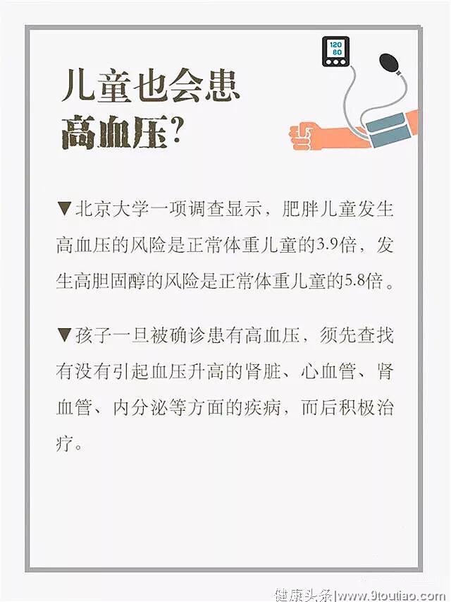 很全面的高血压病症表，教你如何稳住高血压！在家就能自测