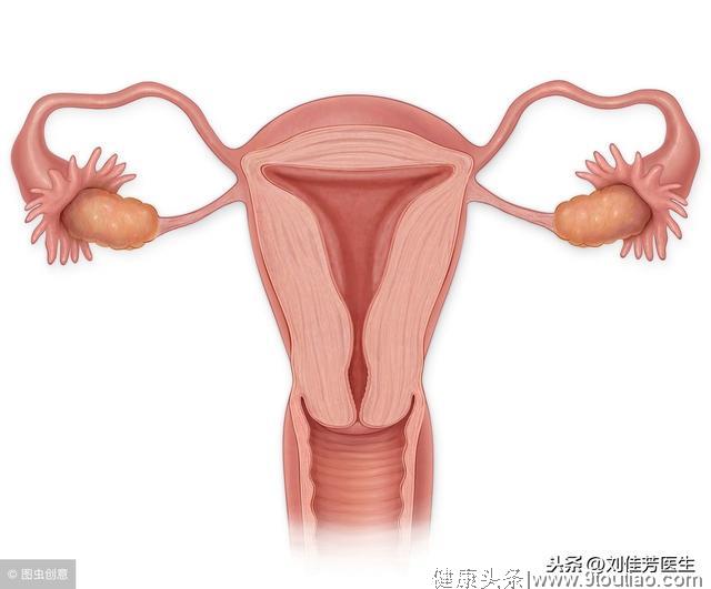 女性不孕的一大凶手，子宫内膜过厚，早调理就早成功怀孕
