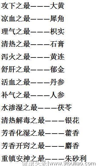 161个中医药性口诀大全！老中医多年的珍藏，一次性全都告诉你！