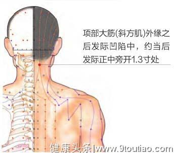 颈椎病、足跟痛、高血压怎么办？中医说：按揉3穴位，1天就减轻！