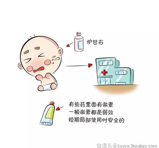 宝宝湿疹如何安全用药？如何利用食疗来缓减？