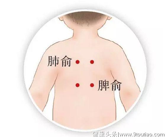肺俞穴：中医说、调补肺气、养肺散热之要穴！