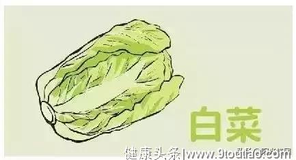 你喜欢吃什么蔬菜，从蔬菜看出你的恋爱属性，超准耶~