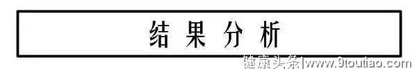 超准测试：选择一颗树，揭示你的性格与现状