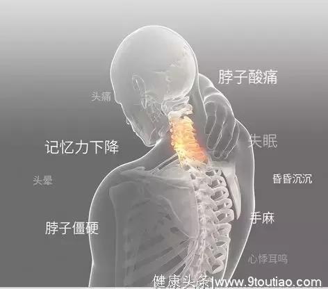 躺着就能治疗颈椎不适？广州这个“高科技”太惊奇了