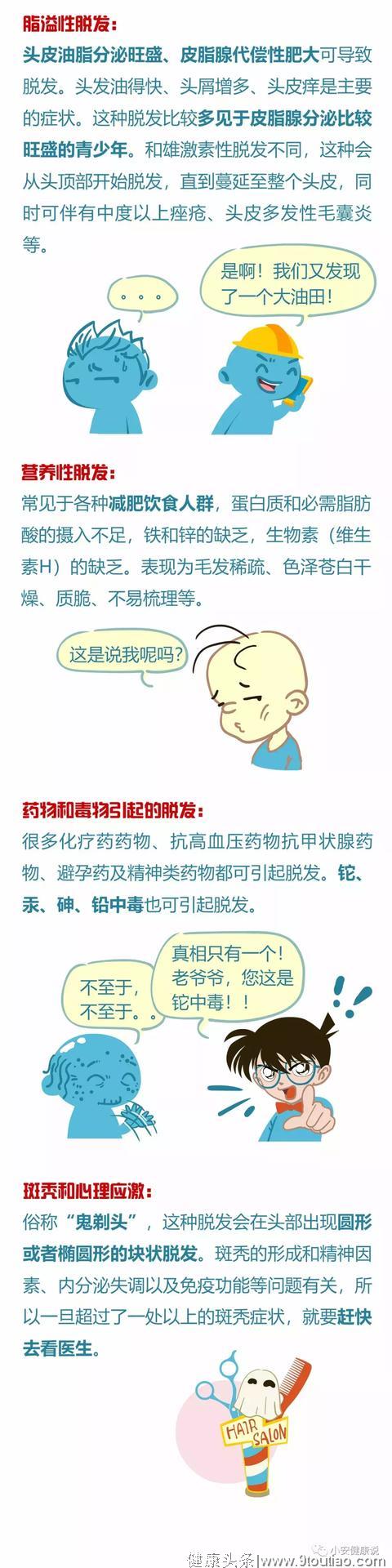 脱发，还有救不？它其实是……