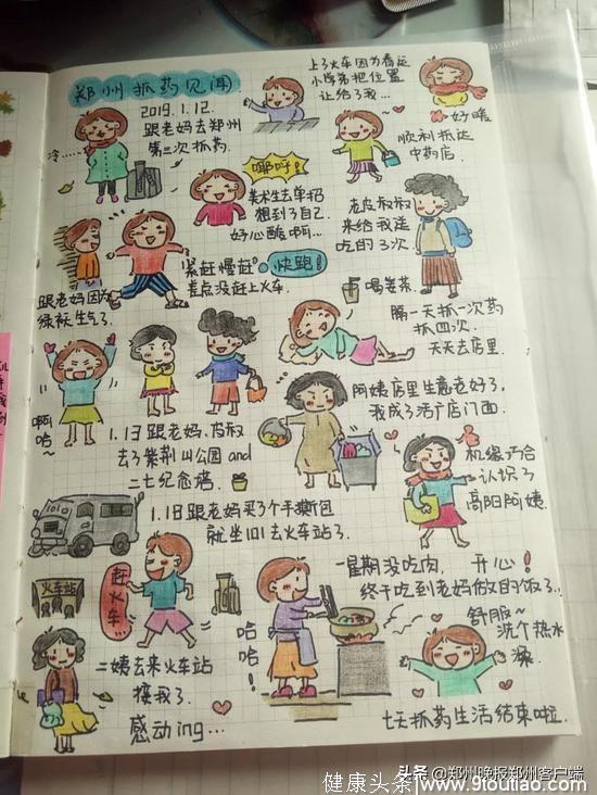 催泪！河南女孩手绘Q版抗癌日记：与癌症抗争的这些年……