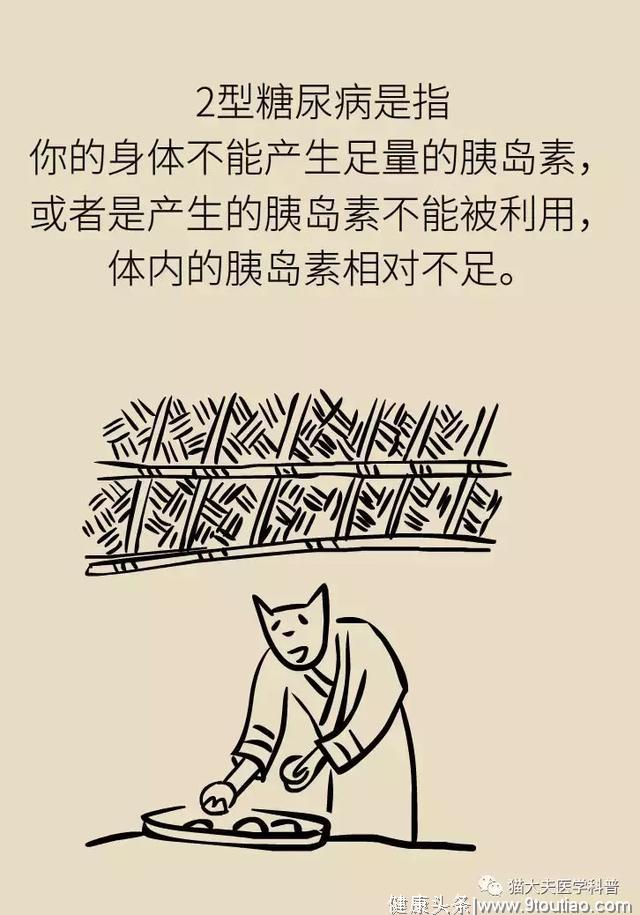 到底什么是糖尿病？哪些人容易得？这组漫画说清楚了！