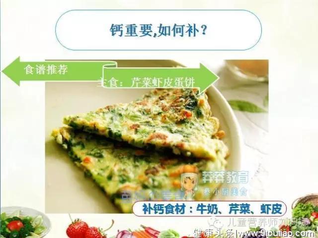 春季长高黄金季--别错过我推荐的补钙健骨食谱