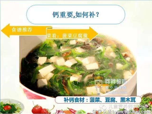 春季长高黄金季--别错过我推荐的补钙健骨食谱