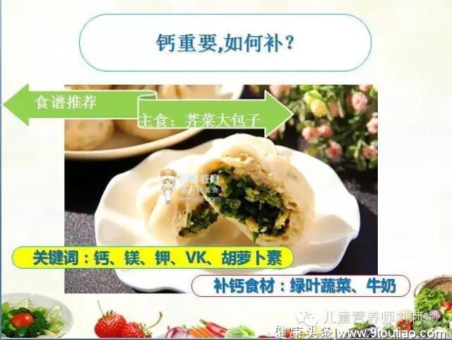 春季长高黄金季--别错过我推荐的补钙健骨食谱