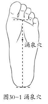 中医说穴位的故事：脚底上的青春不老泉——涌泉穴！