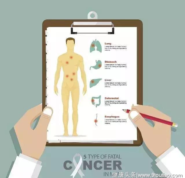 胰腺癌早期征兆有哪些？糖尿病可以看做是身体的预警