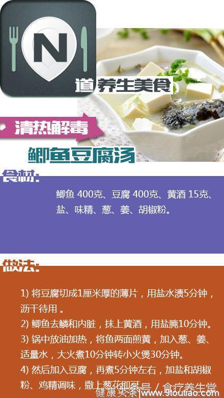 不用乱吃药了，食疗才是王道，全部都收好了，包你健康美丽每一天