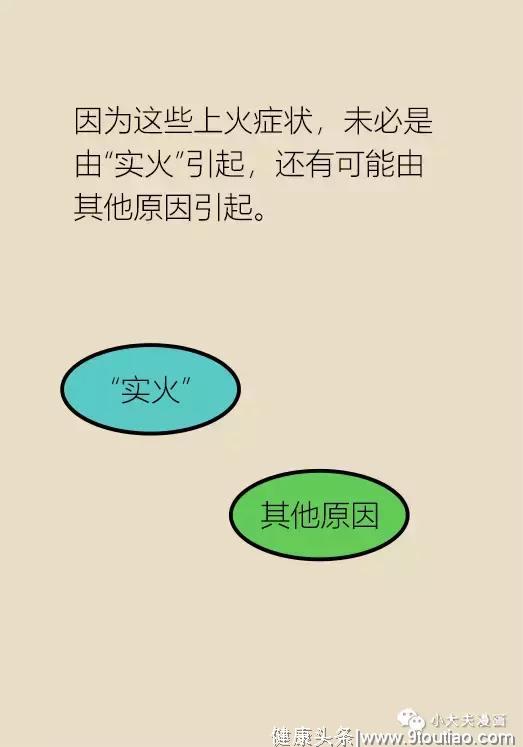 口腔溃疡、咽喉肿痛、大便干燥？关于上火百分之九十中国人都弄错