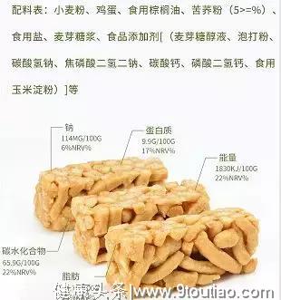 糖尿病人吃不含糖的食品就不升糖？听营养师怎么说