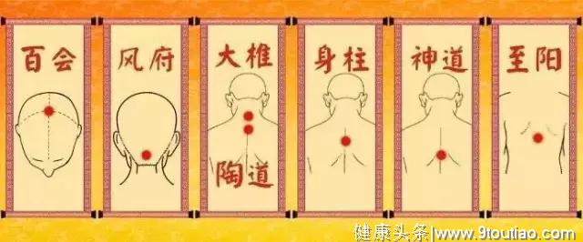 周德安：4个针灸治神养神的穴方