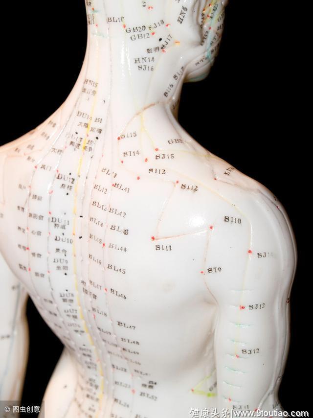 中医穴位养生：常揉天宗穴，预防"颈肩综合征"