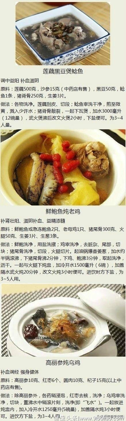 27款女人养生汤：补气、补血、补肾，健康又美味