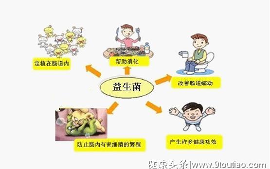 12岁男孩查出肠癌，化疗疼哭，医生：早餐不能给孩子吃这"毒物"