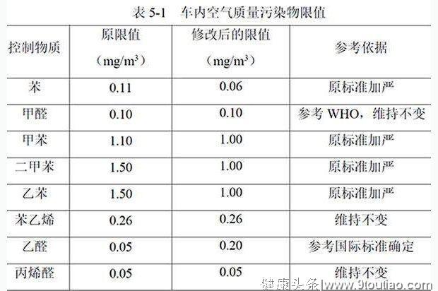 你被焦虑贩卖了吗？你被白血病绑定了吗？如果是，真为你感到悲哀