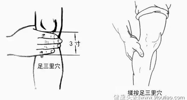 突发病痛，按揉这几个穴位可救急，为自己和家人转存！