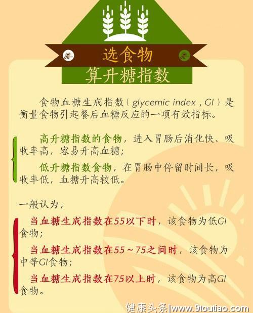 糖尿病又称“不死癌症”，中医教你控糖常见食物升糖指数要记住。