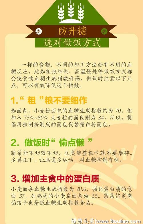 糖尿病又称“不死癌症”，中医教你控糖常见食物升糖指数要记住。