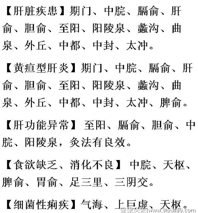 艾灸取穴指南一览表，一表在手，艾灸不愁！很实用