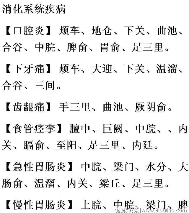 艾灸取穴指南一览表，一表在手，艾灸不愁！很实用