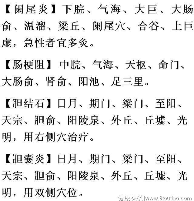 艾灸取穴指南一览表，一表在手，艾灸不愁！很实用