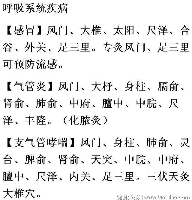 艾灸取穴指南一览表，一表在手，艾灸不愁！很实用