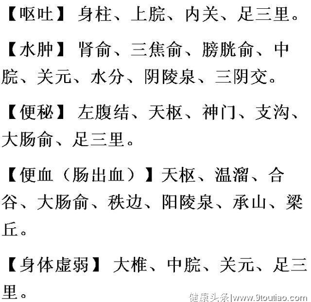 艾灸取穴指南一览表，一表在手，艾灸不愁！很实用