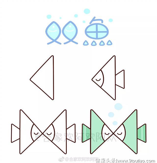 用三角形画出十二星座，这也太可爱了吧！说说你是属于什么星座？
