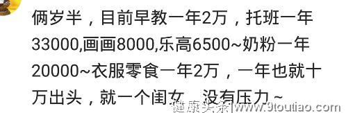 你从怀孕到生烧了多少钱？网友：花了11万，但是值了