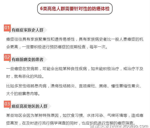 年年体检正常，却突然查出肺癌晚期？原因可能是…