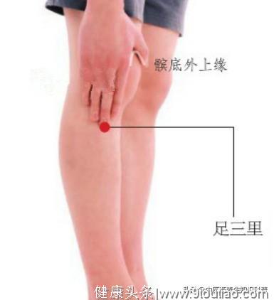 中医补脾有妙招，常按揉这6个穴位，轻松远离脾胃虚弱