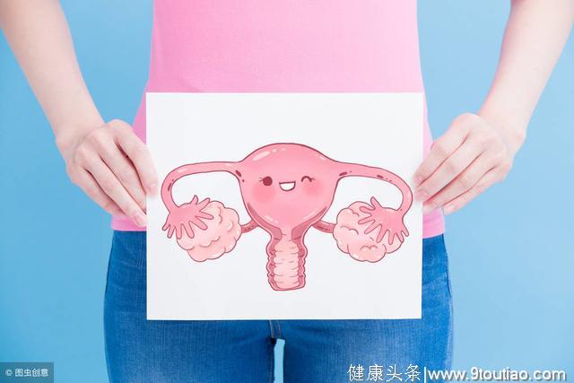 什么是不正常的子宫内膜，如何处理？