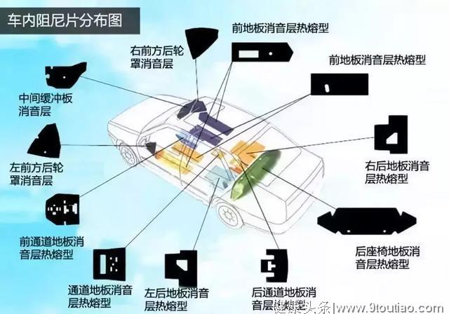 辟谣|多分析，少盲从，白血病不应怪奥迪