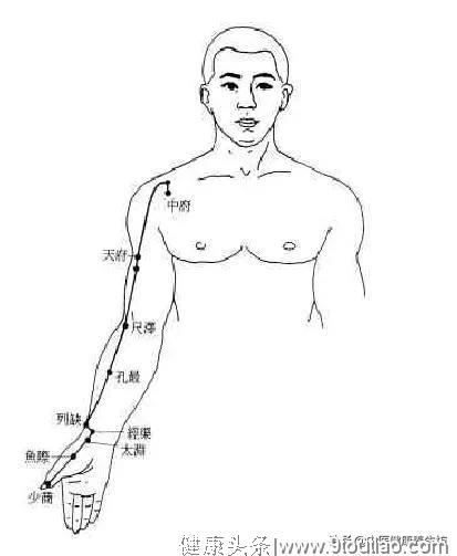 经络不通，谈什么养生？自我按摩帮您解决！