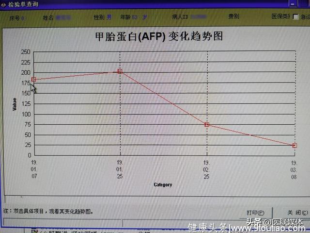 医生：防范肝癌、肝硬化，4件小事将成为重要“武器”