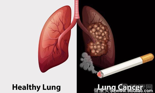 肺癌还有救吗？不要慌，其实还有机会