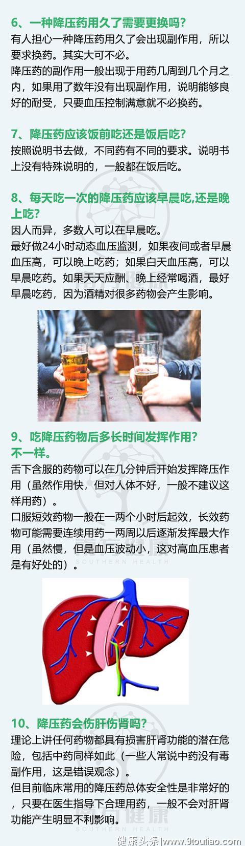 心内科医生：这6大误区高血压患者常犯，避开它，科学控制血压！