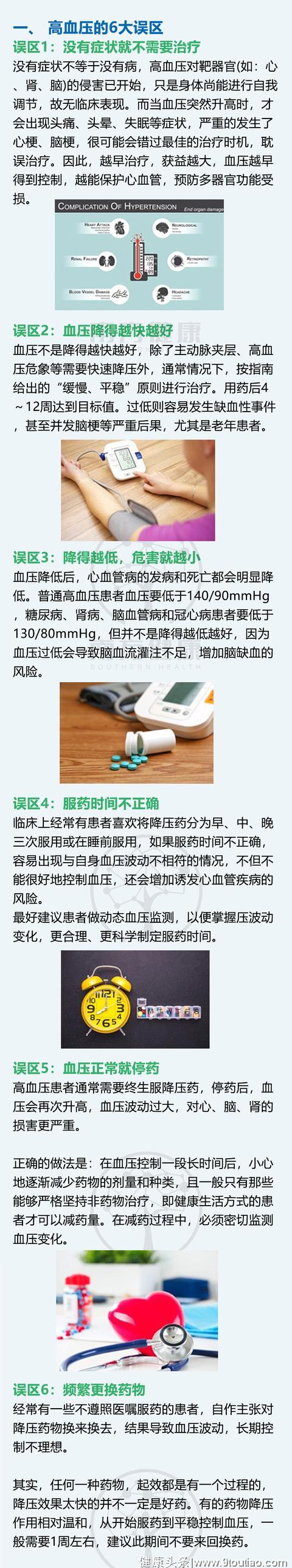 心内科医生：这6大误区高血压患者常犯，避开它，科学控制血压！