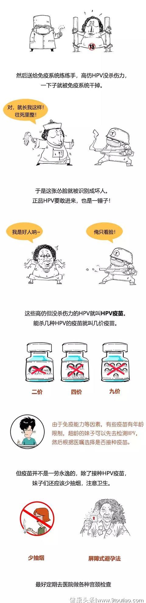 天天喊HPV, 你搞清楚宫颈癌了么？