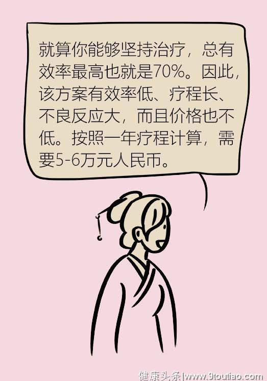 刘中医介绍：这种病毒《已被发现》可能你已经中招！收藏