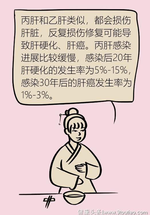 刘中医介绍：这种病毒《已被发现》可能你已经中招！收藏