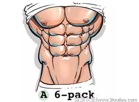 腹肌的6种形状，看看你是哪种？！