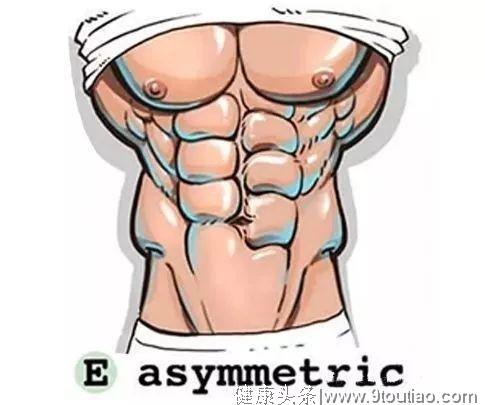 腹肌的6种形状，看看你是哪种？！