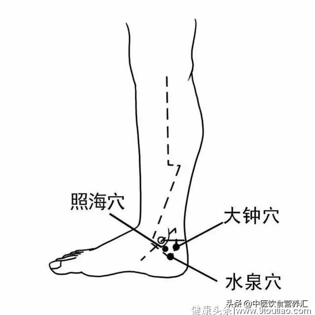 女性问题的自我调理方法，中医告诉你！